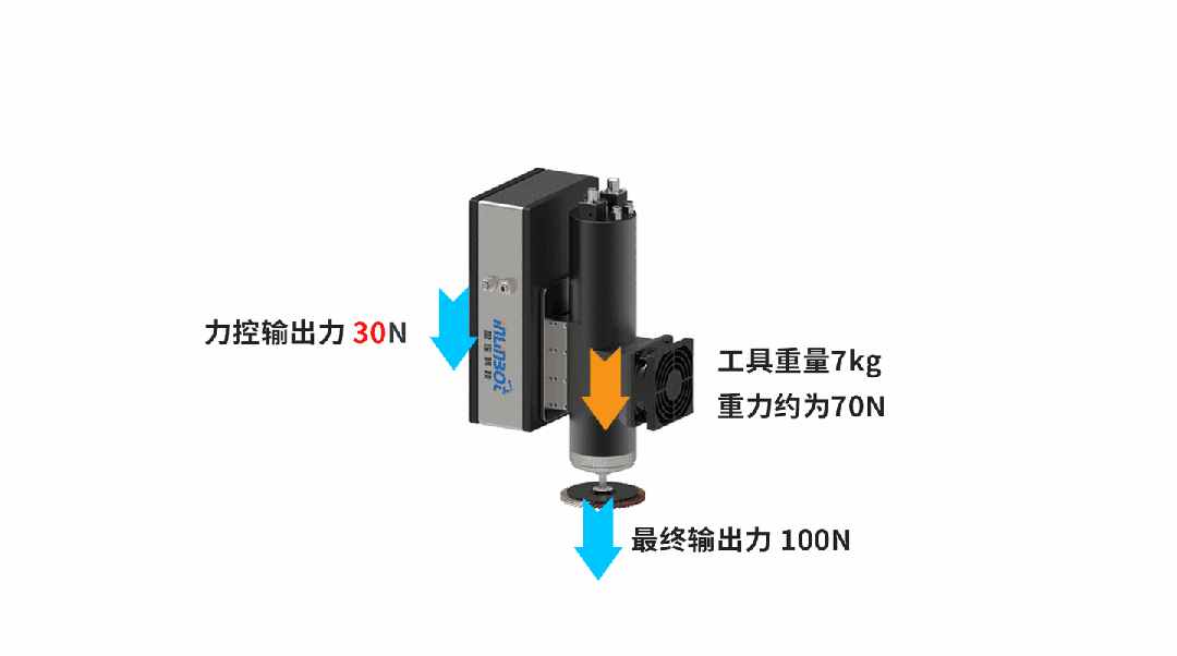 微信图片_20250415140056.gif